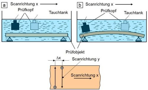Tauchbad Technik-2.JPG