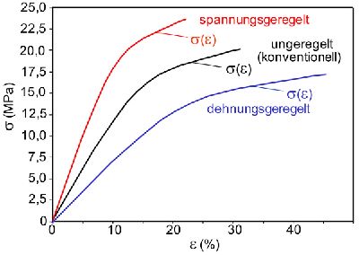 Z regelung 4.jpg