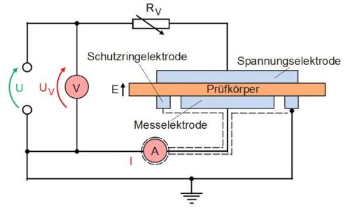 Durchgangswiderstand1.JPG