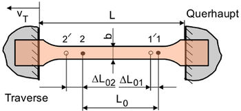 Z w diagramm 2.jpg