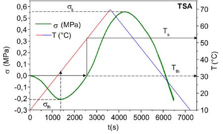 Laser TMA 3.jpg