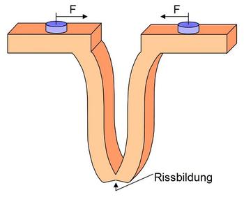 De Mattia Test-1.jpg