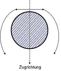 Griffith-Theorie-Bild-1.jpg