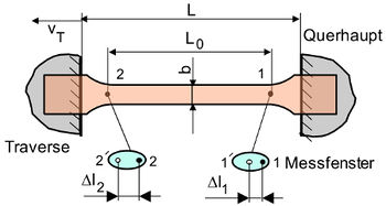Z w diagramm 3.jpg