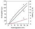 Vorschaubild der Version vom 28. Juni 2016, 13:55 Uhr