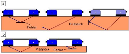 Winkelpruefkoepfe-5.JPG