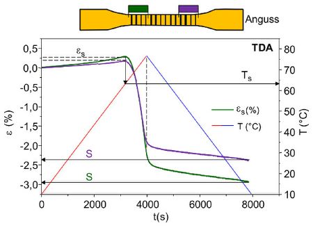 Laser TMA 4.jpg