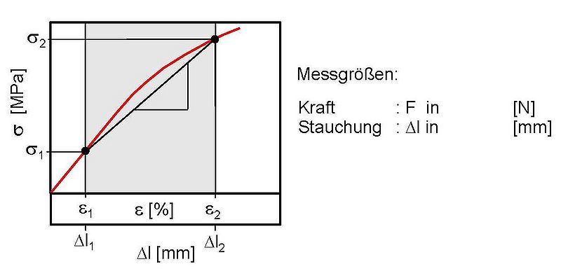 Datei:Lexikon-Druckversuch-02.jpg
