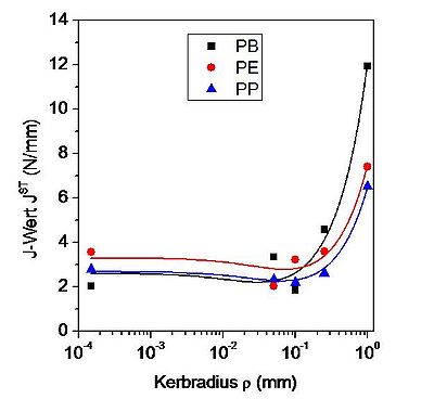 Kerbempf bild2 n.jpg