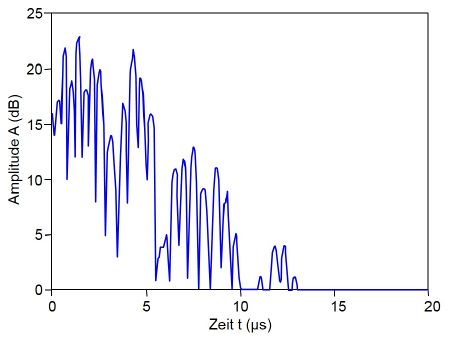 C Bild-2.JPG