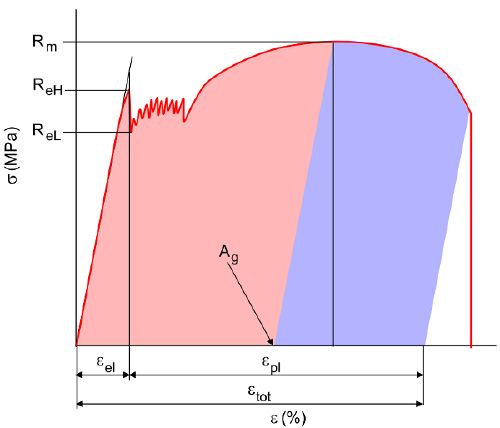 Z Gleichmass 1.jpg