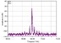 Vorschaubild der Version vom 15. August 2017, 13:23 Uhr