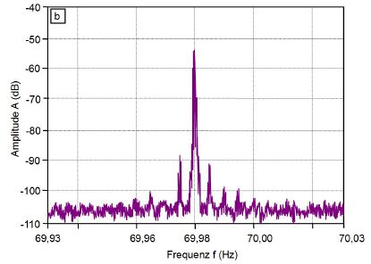 Ultraschall Modulation4b.JPG