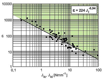 Bild-Geometrie-d-Lexikon.jpg