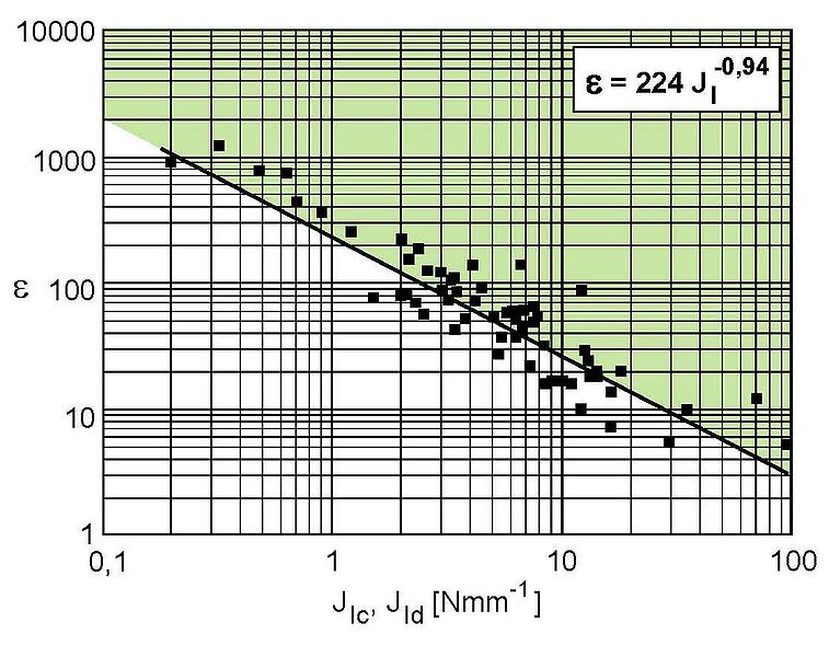 Datei:Bild-Geometrie-d-Lexikon.jpg