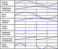 Vorschaubild der Version vom 21. Januar 2011, 17:24 Uhr