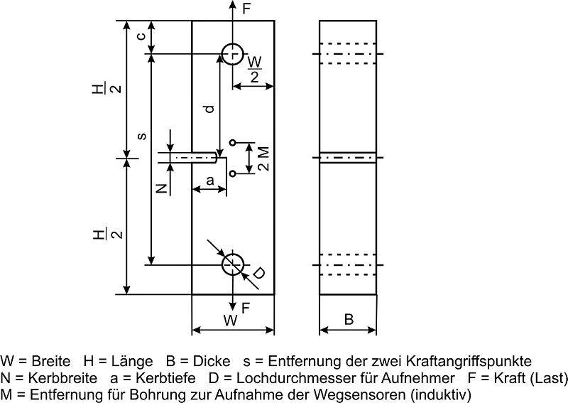 Datei:Sent.jpg