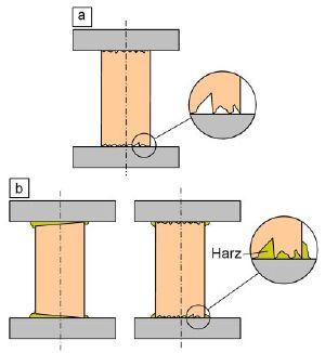 Druckpruefanordnung3.jpg