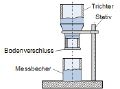 Vorschaubild der Version vom 15. August 2017, 12:50 Uhr