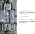 Zugv SEA HybMeth Bild2.png