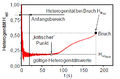 Heterogenitaet4.jpg